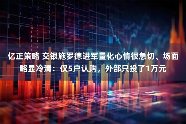 亿正策略 交银施罗德进军量化心情很急切、场面略显冷清：仅5户认购，外部只投了1万元